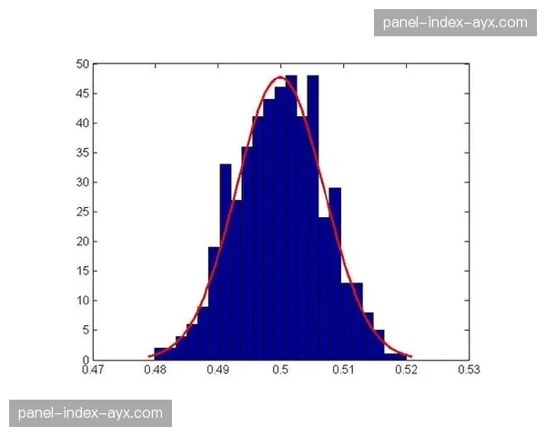 体育博彩数据公司更新算法，将社交媒体球员情绪分析纳入模型